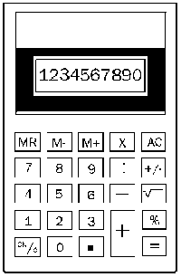 Use a Calculator to Figure Out Takt Time