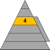 cisp icon level 4 Lean Tutorial Training