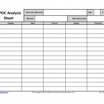 SIPOC Analysis Sheet SIPOC Analysis Sheet
