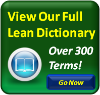 View the full directory of terms in our Lean dictionary