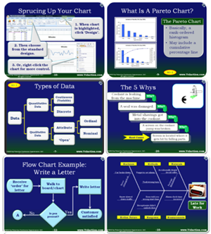 Training  on Lean Powerpoint Training  Starter Bundle   Part Of Our Lean Training