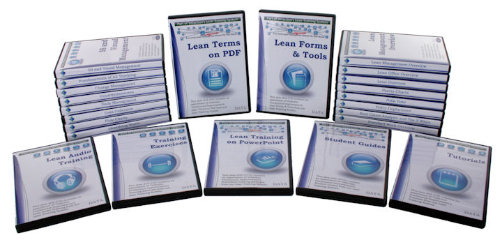 Lean Training System Rollout Pack