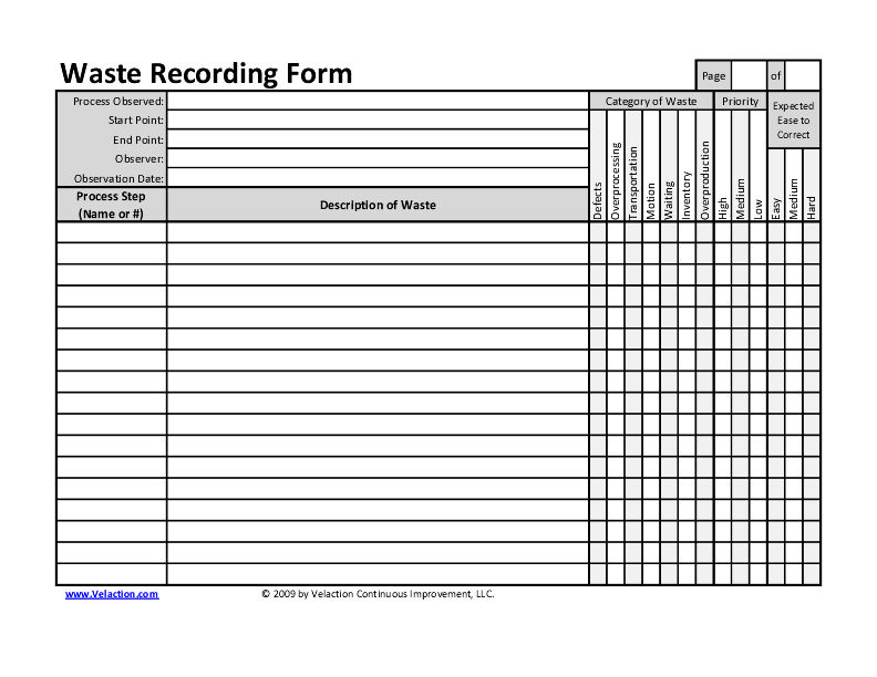 Waste Recording Form