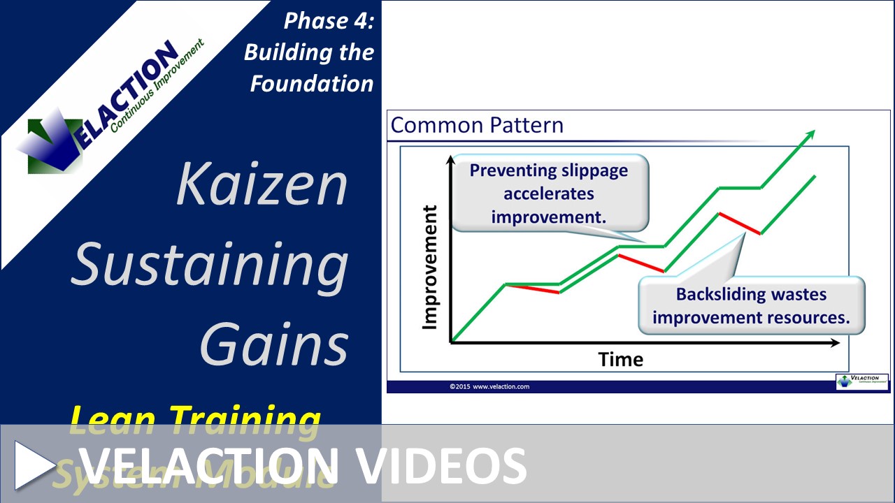 Kaizen Audit Form