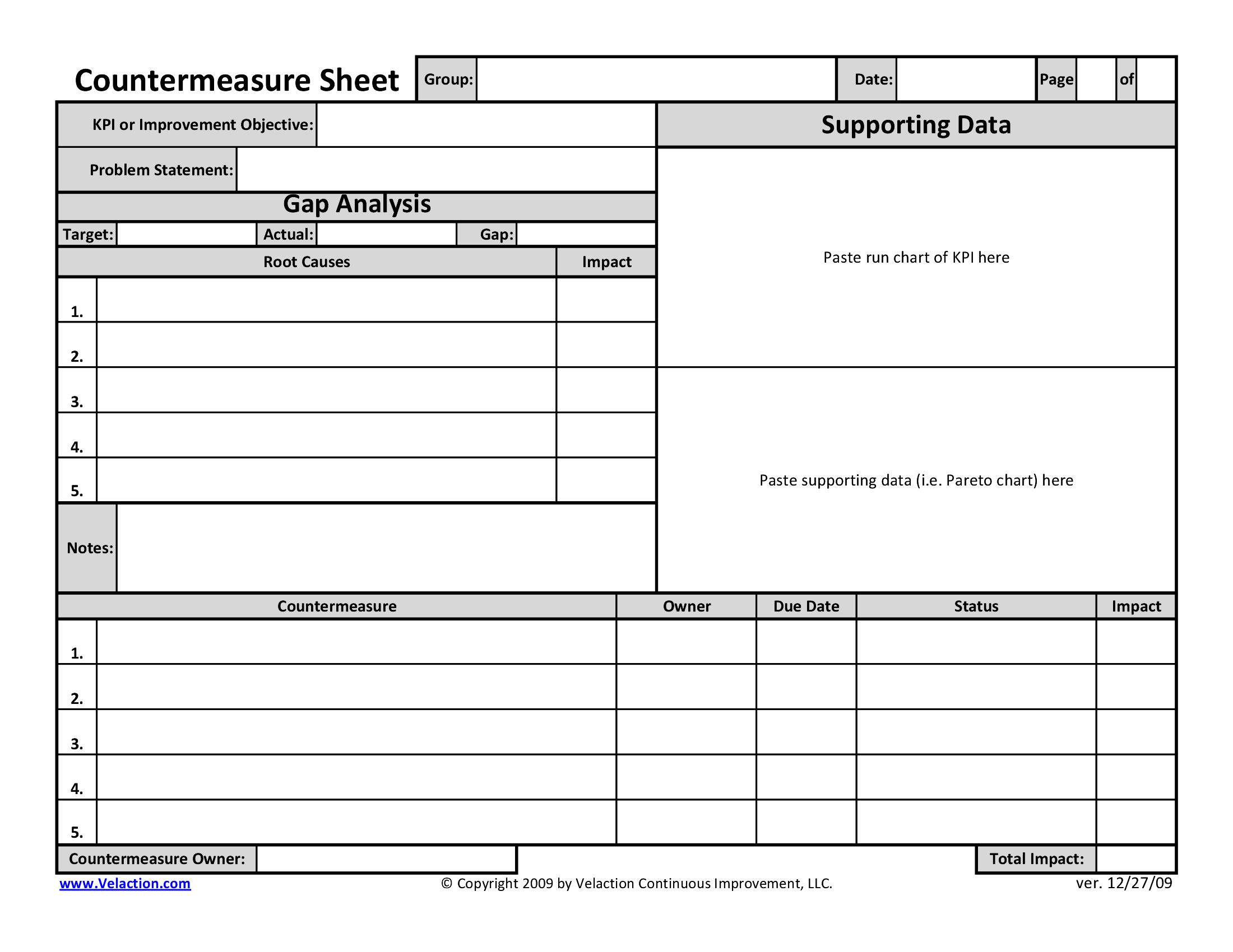 Countermeasure Sheet  Get a Free Download of this Form