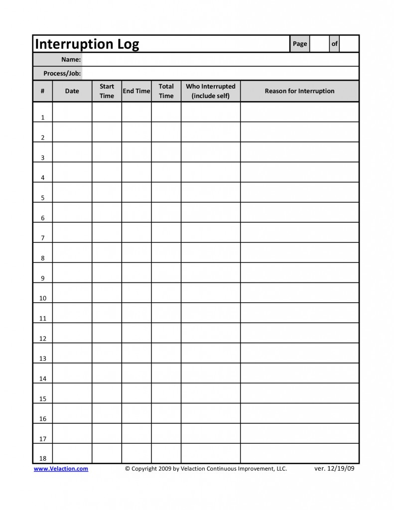 Interruption Log