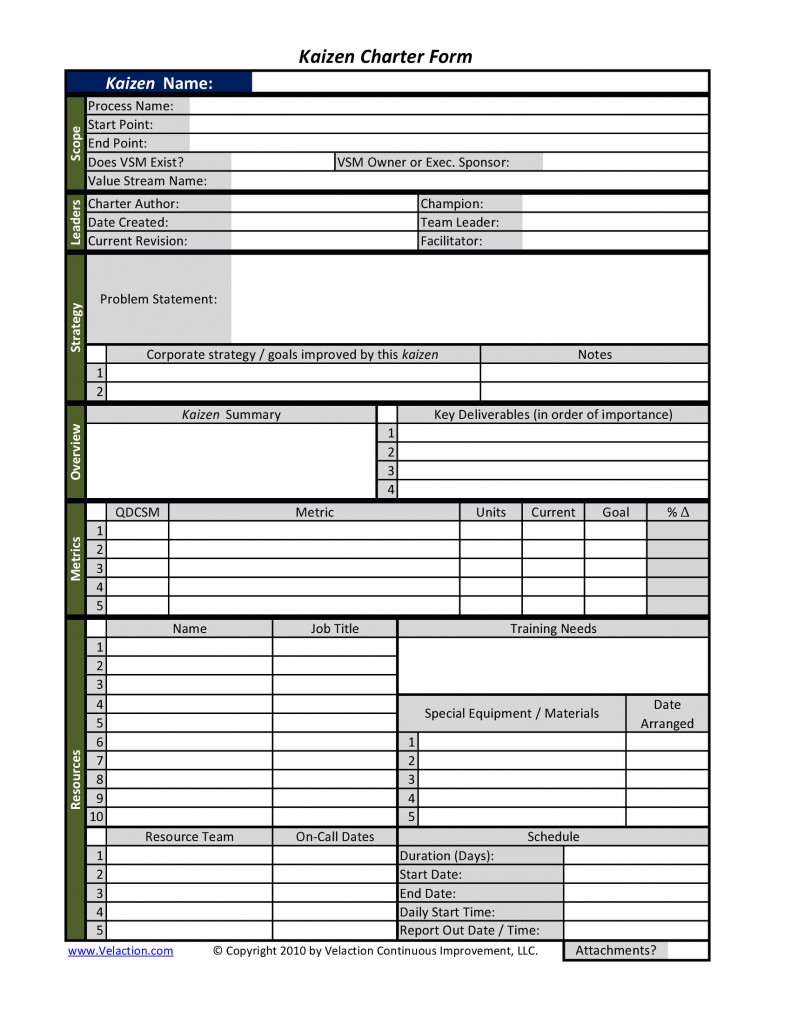 Kaizen Charter Form