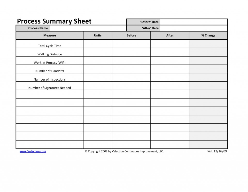 Office Process Summary Sheet