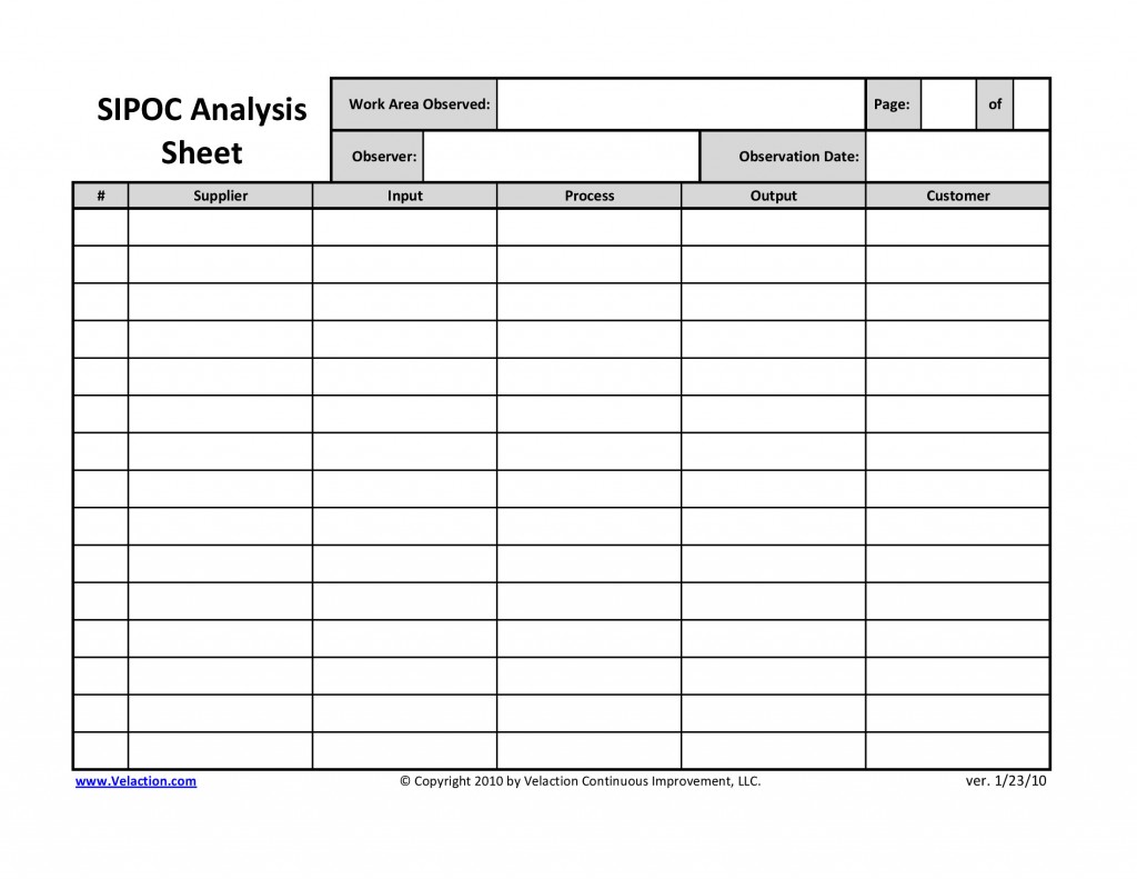 SIPOC Analysis Sheet