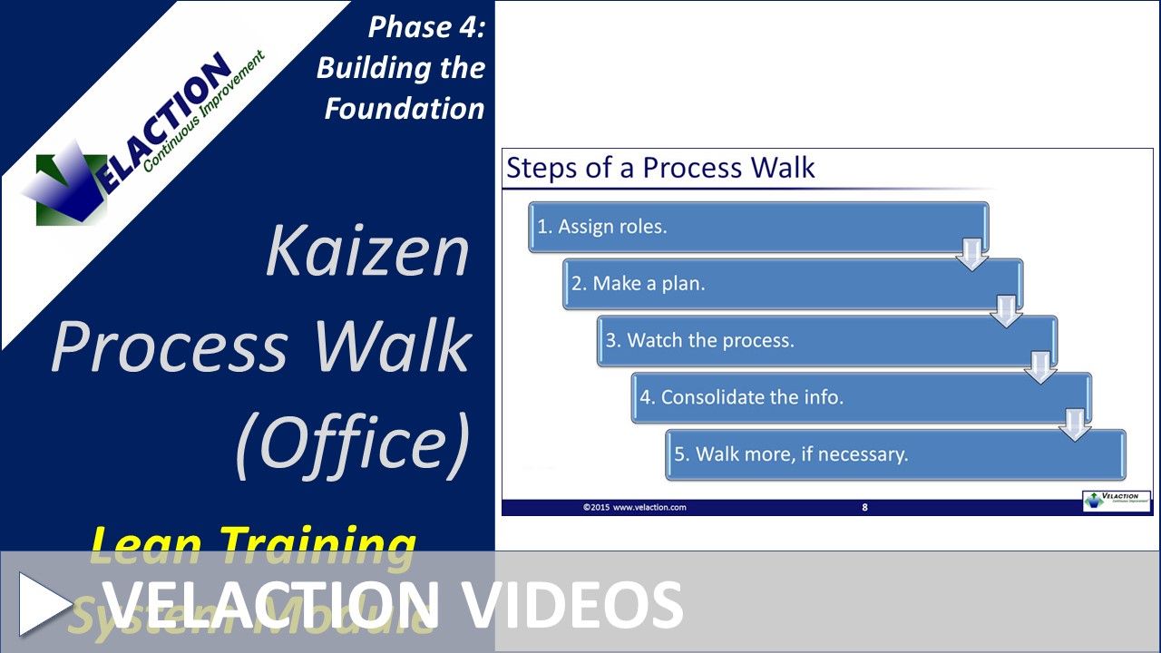 Kaizen Ideas For Office Examples MCNNJO Kaizen Ideas For Office Examples MCNNJO