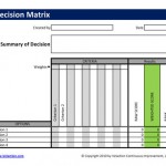 Download Velaction's Decision Matrix Template