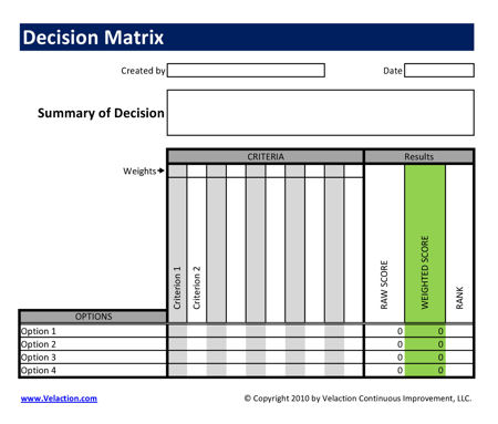 Download Velaction's Decision Matrix Template