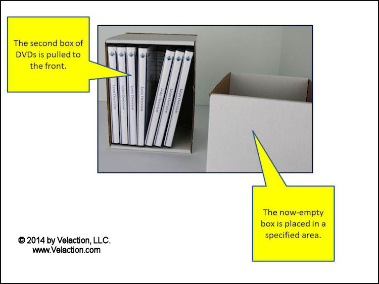 Kanban Card Example - Slide 3