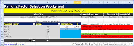 pareto chart template