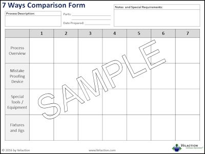 7 Ways Comparison Form