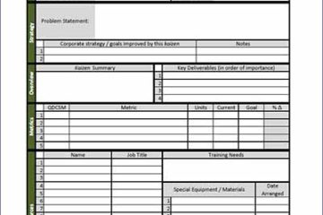 Kaizen Problem Statement on Charter Form