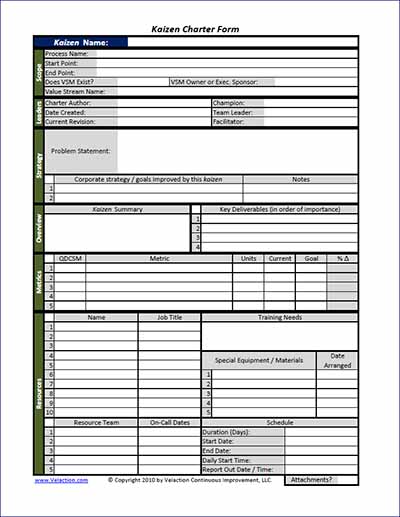 Kaizen Problem Statement on Charter Form