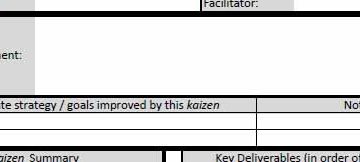 Kaizen Problem Statement