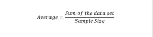 Equation to determine the Average