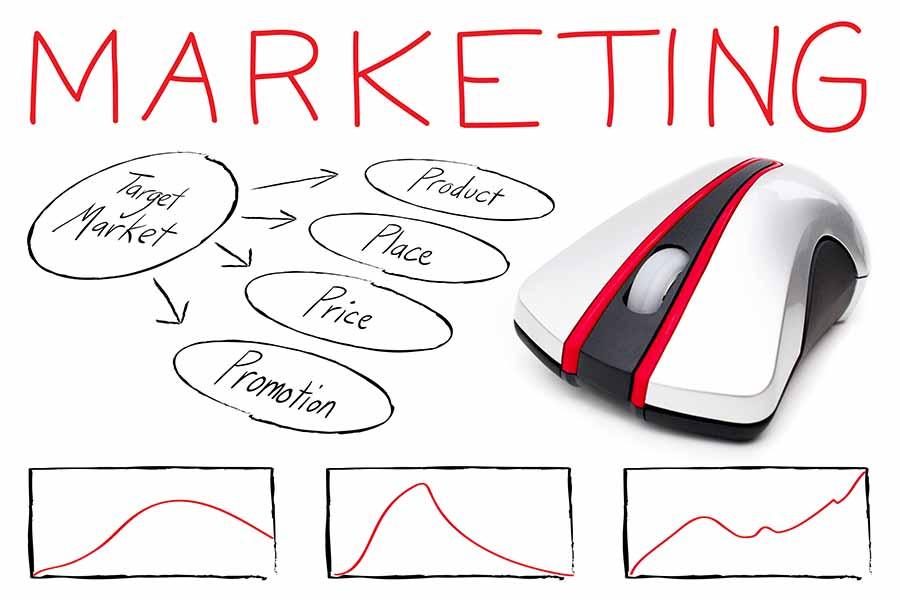 4 P's of Marketing