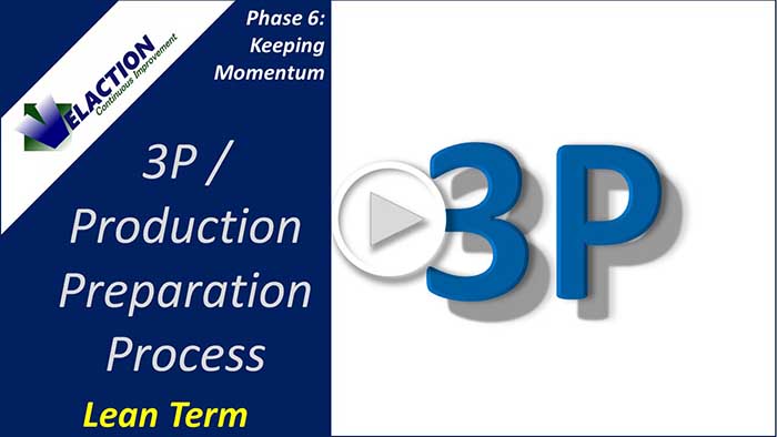 3p Production Preparation Process An Intensive Method Improvement